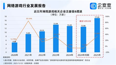长沙征战王权 斗罗送充超超变下的道路挖掘中介生存图鉴**
